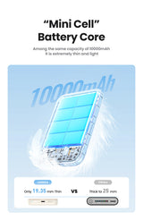 Ugreen 25208 powerbank 10000 mAh Trådløs opladning Beige