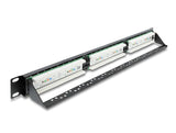 DeLOCK 91087 patch panel 1U