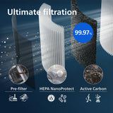 Philips NanoProtect Pro S3-filtre FY3437/00 NanoProtect-filter