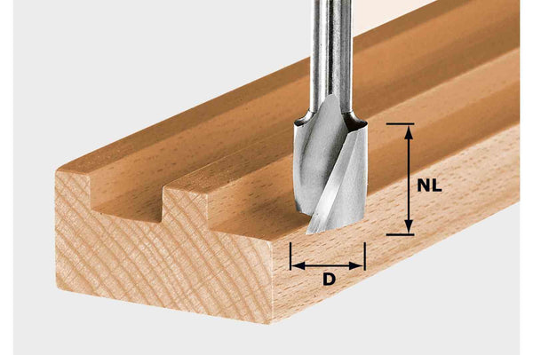 Festool 490948 fræser Nøglesæt fræser