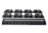 ATEN VS1828KIT-AT-G video-splitter HDMI 2x HDMI