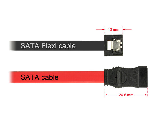 DeLOCK 0.2m 2xSATAIII SATA-kabel 0,2 m Sort