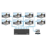 Manhattan 208451 video-splitter HDMI 8x HDMI