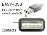 DeLOCK 2m USB 2.0 A - B m/m USB-kabel USB A USB B 0,48 Gbit/sek. Sort