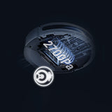 EZVIZ RC3 0,55 L Hvid