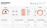 Acronis Advanced Email Security 1 licens(er) Licens