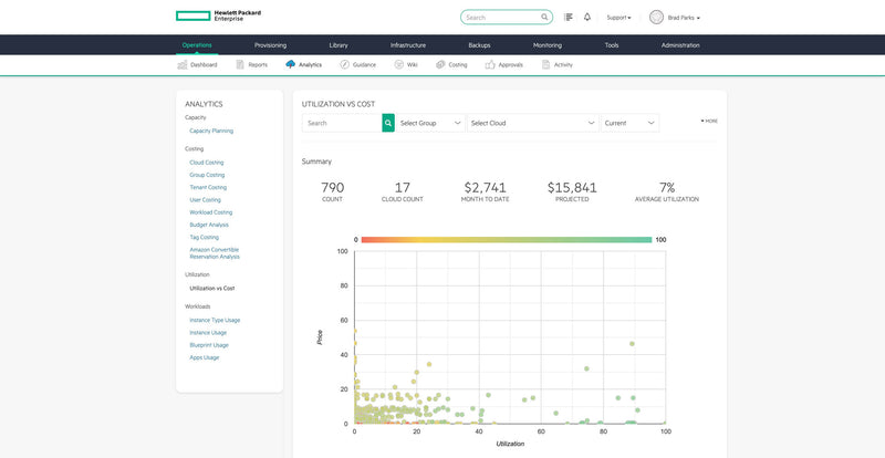 HPE Morpheus VM Essentials Software per Socket 3-year E-LTU Electronic License Delivery (ELD) 3 År