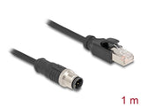DeLOCK 80850 netværkskabel Sort 1 m Cat5e S/FTP (S-STP)