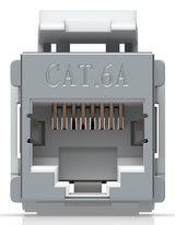 Ubiquiti UACC-Keystone-Coupler-C6A