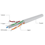 Gembird UPC-6004SE-SOL/100 netværkskabel Grå 100 m Cat6
