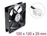 DeLOCK 67453 tilbehør til rack Køleventilator