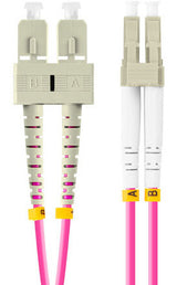 Lanberg FO-LUSU-MD41-0020-VT InfiniBand og fiberoptisk kabel 2 m 2x LC 2x SC LC/SC Lyserød