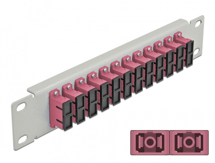 DeLOCK 66795 patch panel 1U