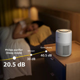 Philips AC0920/10 luftrenser 65 m² 49 dB 21 W Hvid