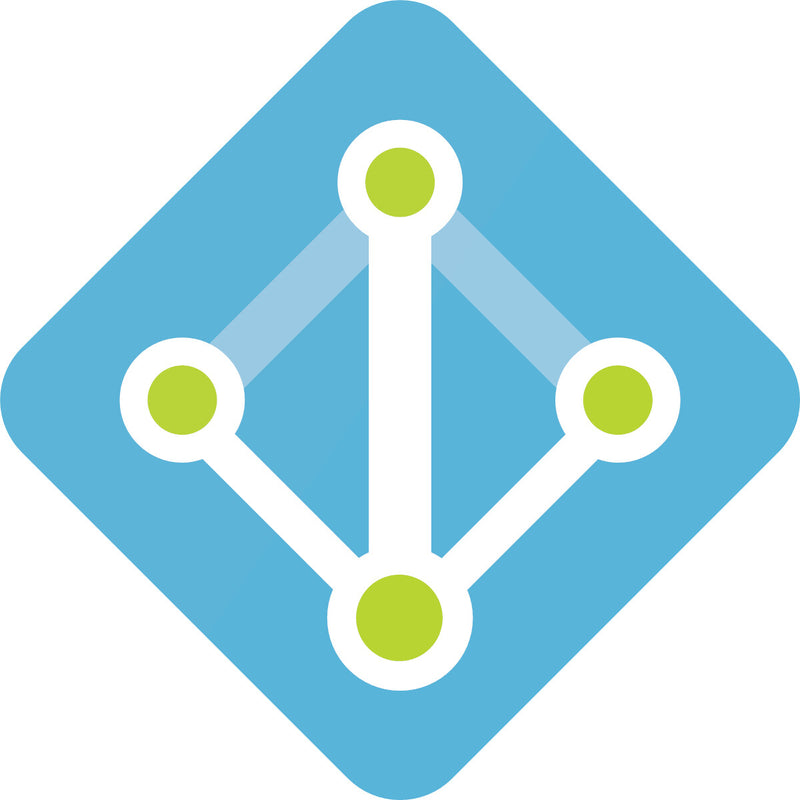 Microsoft Azure Active Directory Premium P2