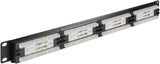 Goobay 93865 patch panel 1U