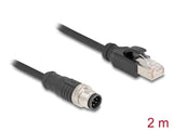 DeLOCK 80810 netværkskabel Sort 2 m Cat5e S/FTP (S-STP)