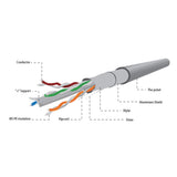 Gembird FPC-6004-SOL netværkskabel Grå 305 m Cat6 F/UTP (FTP)