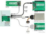 DeLOCK 89458 interface-kort/adapter Intern Mini-SAS