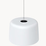 Axis 02389-001 højttaler 1-vejs Hvid Ledningsført