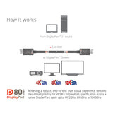 CLUB3D CAC-1091 DisplayPort kabel 1,2 m Sort