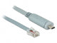 DeLOCK 89893 serielkabel Grå 1 m USB 2.0 Type-C RJ45