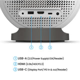 BenQ GV50 Standard-kast projektor 500 ANSI lumens DLP 1080p (1920x1080) Hvid