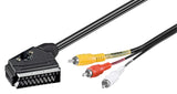 Goobay 50364 videokabel adapter 2 m SCART (21-pin) 3 x RCA Sort
