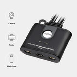 ATEN CS22HF KVM Switch Sort