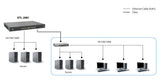 LevelOne GTL-2881 netværksswitch Administreret L3 Gigabit Ethernet (10/100/1000) Grå