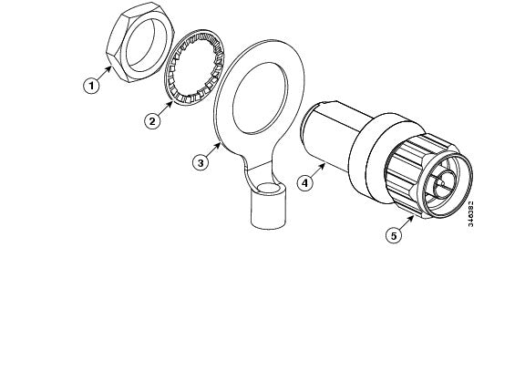 Cisco Aironet Lightning Arrestor lynafleder