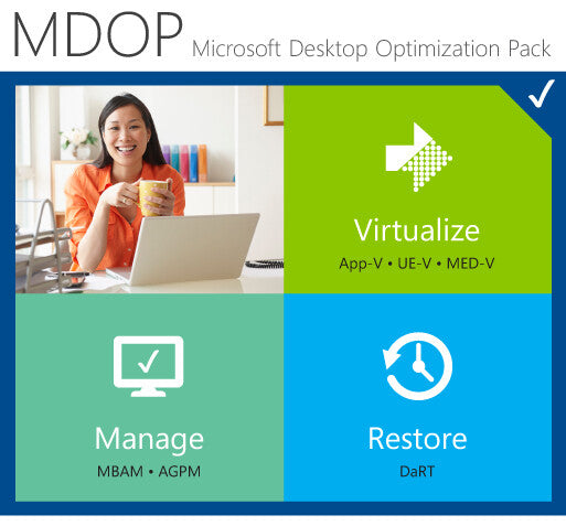 Microsoft Desktop Optimization Pack for Software Assurance Microsoft Volume License (MVL) 1 licens(er) Flersproget 1 måned(er)