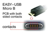 DeLOCK 83856 USB-kabel USB 2.0 2 m USB A Micro-USB B Sort