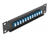 DeLOCK 66765 patch panel 1U
