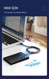 Ugreen 20883 USB-kabel USB 3.2 Gen 1 (3.1 Gen 1) 1,5 m USB A USB C 5 Gbit/sek. Sort