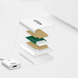 ATEN VC981-AT videokabel adapter Mini DisplayPort HDMI Hvid