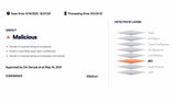 Acronis Advanced Email Security 1 licens(er) Licens