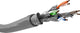 Goobay 96095 netværkskabel Grå 305 m Cat6a S/FTP (S-STP)