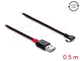 DeLOCK 81545 USB-kabel USB 2.0 0,5 m USB A USB C Rød, Sort
