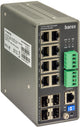 Barox RY-804GBTME netværksswitch Administreret L2/L3 Gigabit Ethernet (10/100/1000) Sort