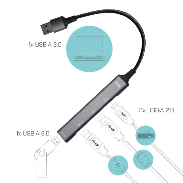 i-tec Metal U3HUBMETALMINI4 interface hub USB 3.2 Gen 1 (3.1 Gen 1) Type-A Metallic