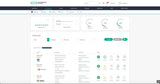 HPE Morpheus VM Essentials Software per Socket 1-year E-LTU Electronic License Delivery (ELD) 1 År