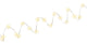 Goobay 66736 dekorativ belysning Fairy lights 20 pære(r ) LED