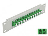 DeLOCK 66787 patch panel 1U