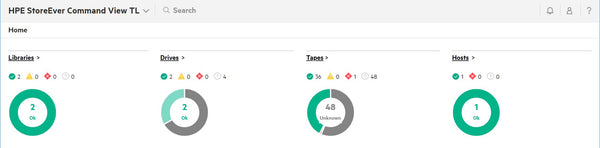 HPE StoreEver MSL Command View for Tape Libraries - TapeAssure Advanced E-LTU 0 licens(er) Elektronisk software download (ESD)