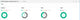 HPE StoreEver MSL Command View for Tape Libraries - TapeAssure Advanced E-LTU 0 licens(er) Elektronisk software download (ESD)