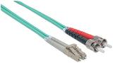 Intellinet 751001 InfiniBand og fiberoptisk kabel 2 m ST LC Turkisfarve