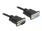 DeLOCK 86619 Serial Attached SCSI (SAS)-kabel 4 m Sort