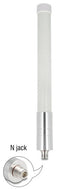 DeLOCK 12653 antenne Omniretningsbestemt antenne N-type 3 dBi